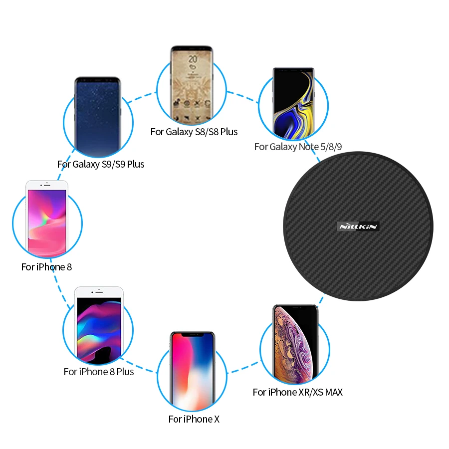 Беспроводное зарядное устройство Nillkin 15 Вт Qi для iPhone XS Max/XS/8/8 Plus Samsung S9/Note 8/S8/S8