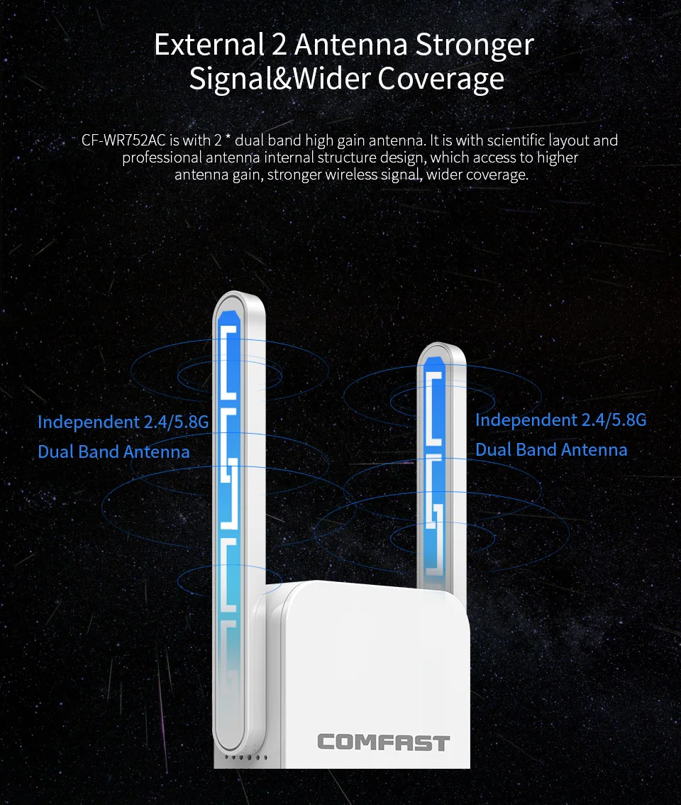 COMFAST 1200 Мбит/с WiFi повторитель двухдиапазонный усилитель сигнала беспроводной