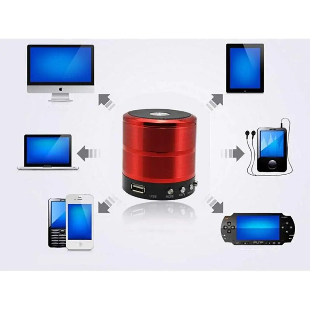 Беспроводная bluetooth-колонка вставная карта Мини Портативная колонка радио Bluetooth