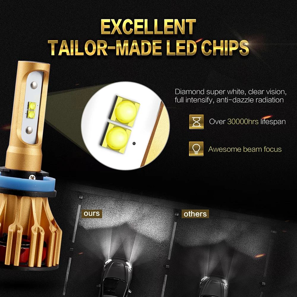 Oslamp H11 Светодиодный лампы для фар 70 Вт 7000LM 6500 к SMD авто налобный фонарь