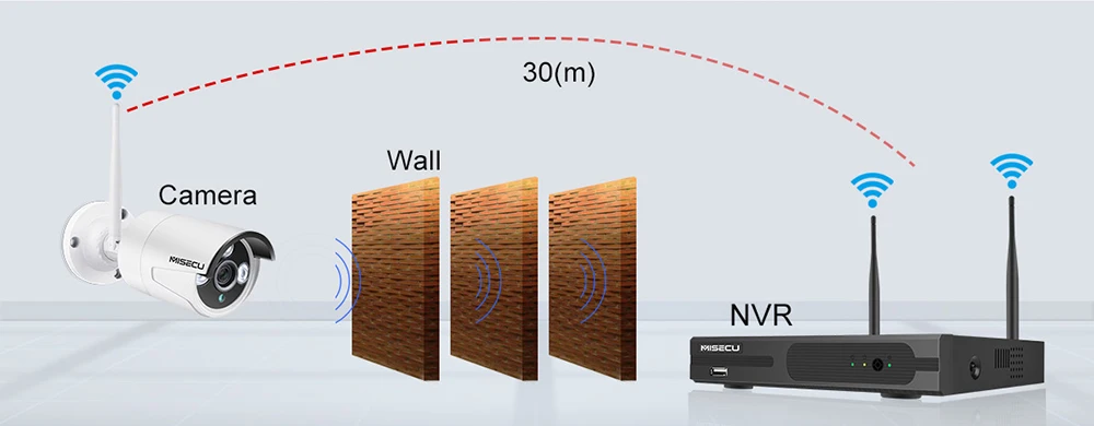 MISECU Беспроводная система видеонаблюдения 4CH NVR 1080P Аудио запись 2MP Водонепроницаемая наружная ИК ночного видения wifi система видеонаблюдения
