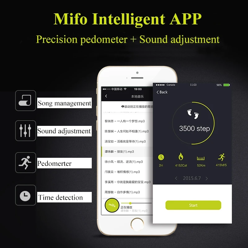 Mifo I2 Bluetooth наушники Беспроводной Встроенный 16 Гб Mp3 плеер IPX8 Водонепроницаемый