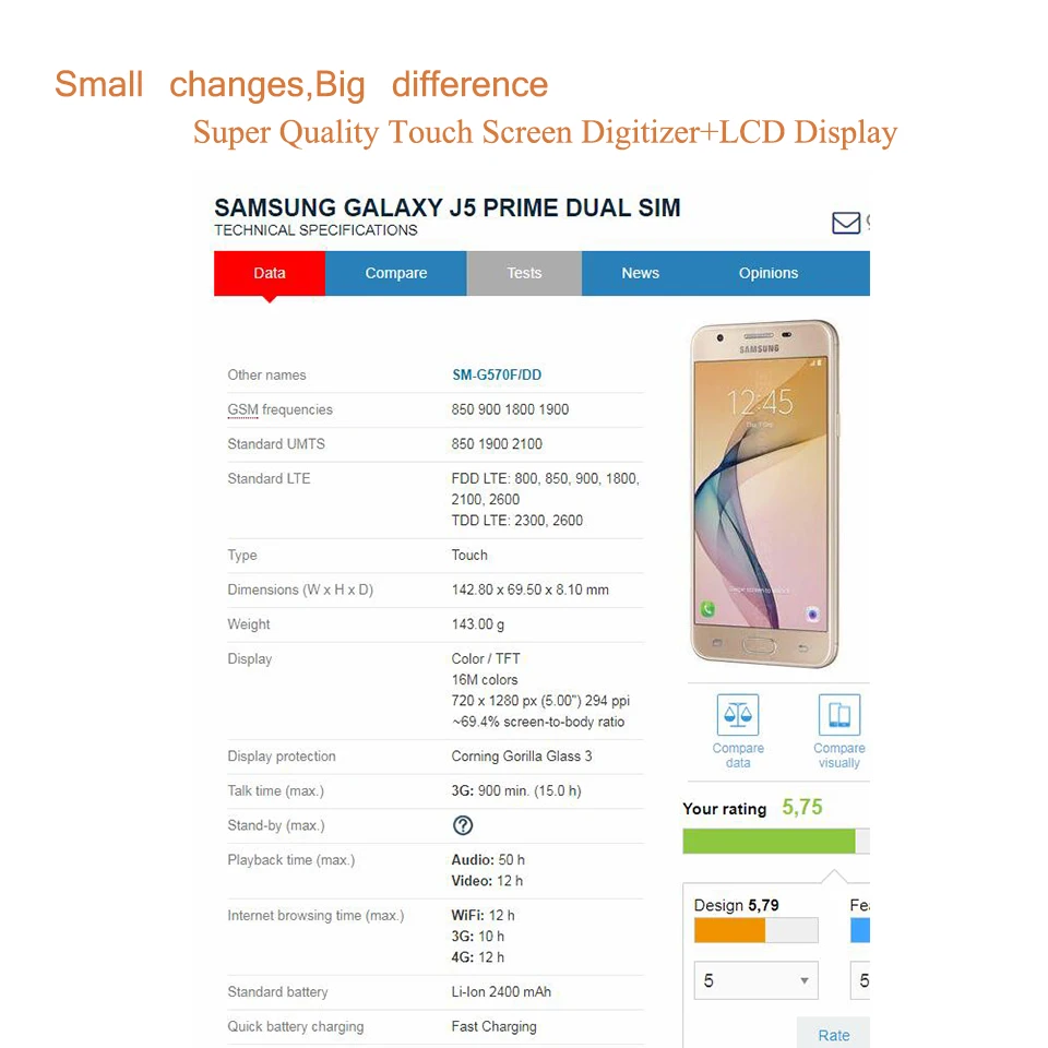 10 шт./лот для Samsung Galaxy J5 Prime LCD G570 G570F On5 2016 G5700 ЖК дисплей сенсорный экран дигитайзер