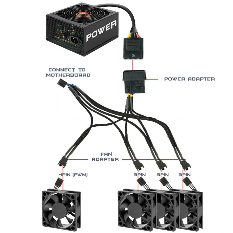 Адаптер 16 &quot 4-контактный Molex LP4 до 4 x TX4 для RPM. | Компьютеры и офис