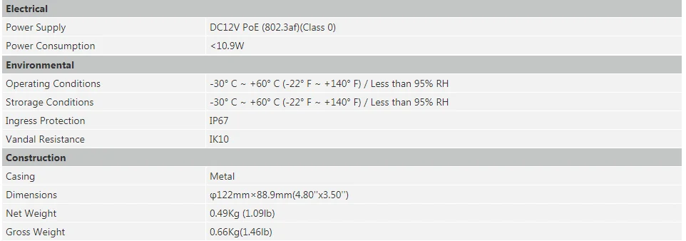 Dahua английская 8mp H.265 IP камера IPC-HDBW2831R-ZS 8MP ИК купольная камера 3,7~ 11 мм Моторизованный объектив Поддержка POE и SD слот для карт 128G