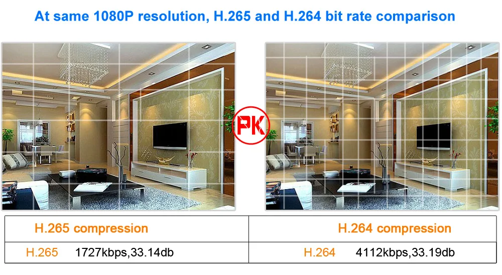 Wheezan мини-камера HD Безопасности 2MP Onvif H.265 камеры видеонаблюдения ip-камера 12 в 1080P аудио P2P ночного видения камеры видеонаблюдения для дома