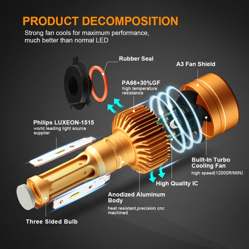 H4 водить мотоцикл головной светильник ламп супер яркий фонарь мото аксессуары Hi