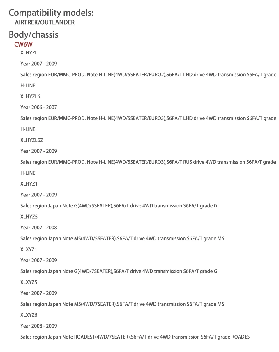 Автомобильный топливный бак насос и датчик в сборе 1760A260 для Mitsubishi Outlander CW6W 6 цилиндров 1760A240