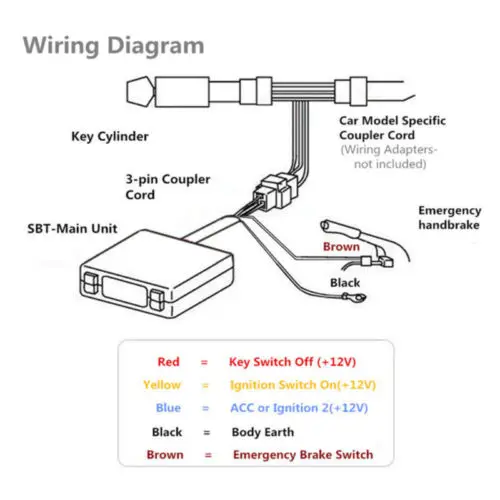 Универсальный автоматический турбо таймер NA & Turbo черный Ручка управления