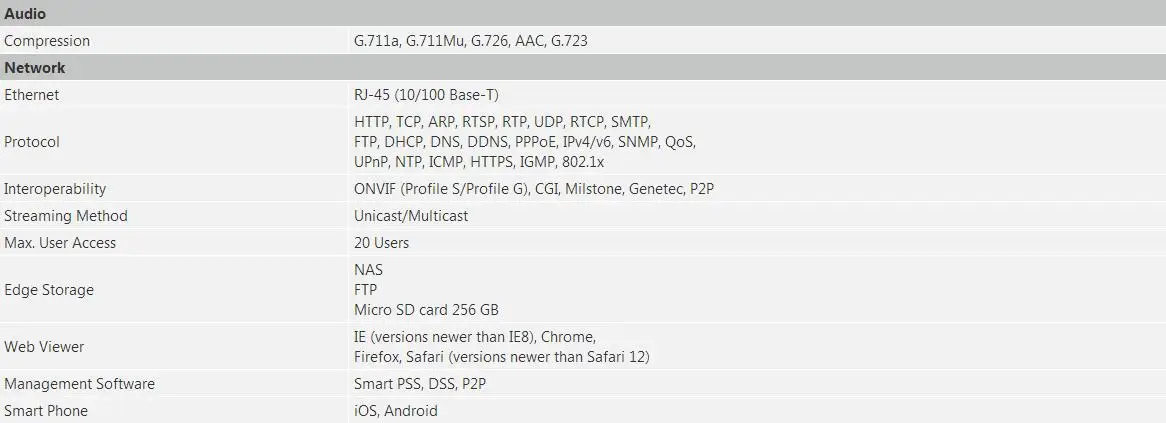 Новое поступление IP камера IPC-T5241TM-AS 2MP WDR IR Eyeball AI сетевая камера, DHL