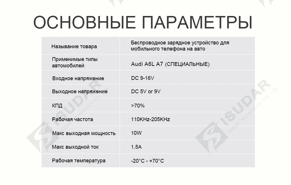 ISUDAR 10 Вт Qi автомобильное беспроводное зарядное устройство Автоматическая быстрая Беспроводная зарядка для Audi A6L/A7/ до для iphone 8X для samsung для huawei