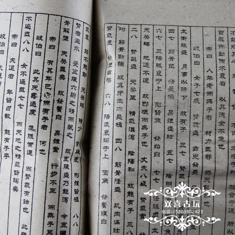 44 шт. знаменитые античные китайские классики книги по медицине-медицинский