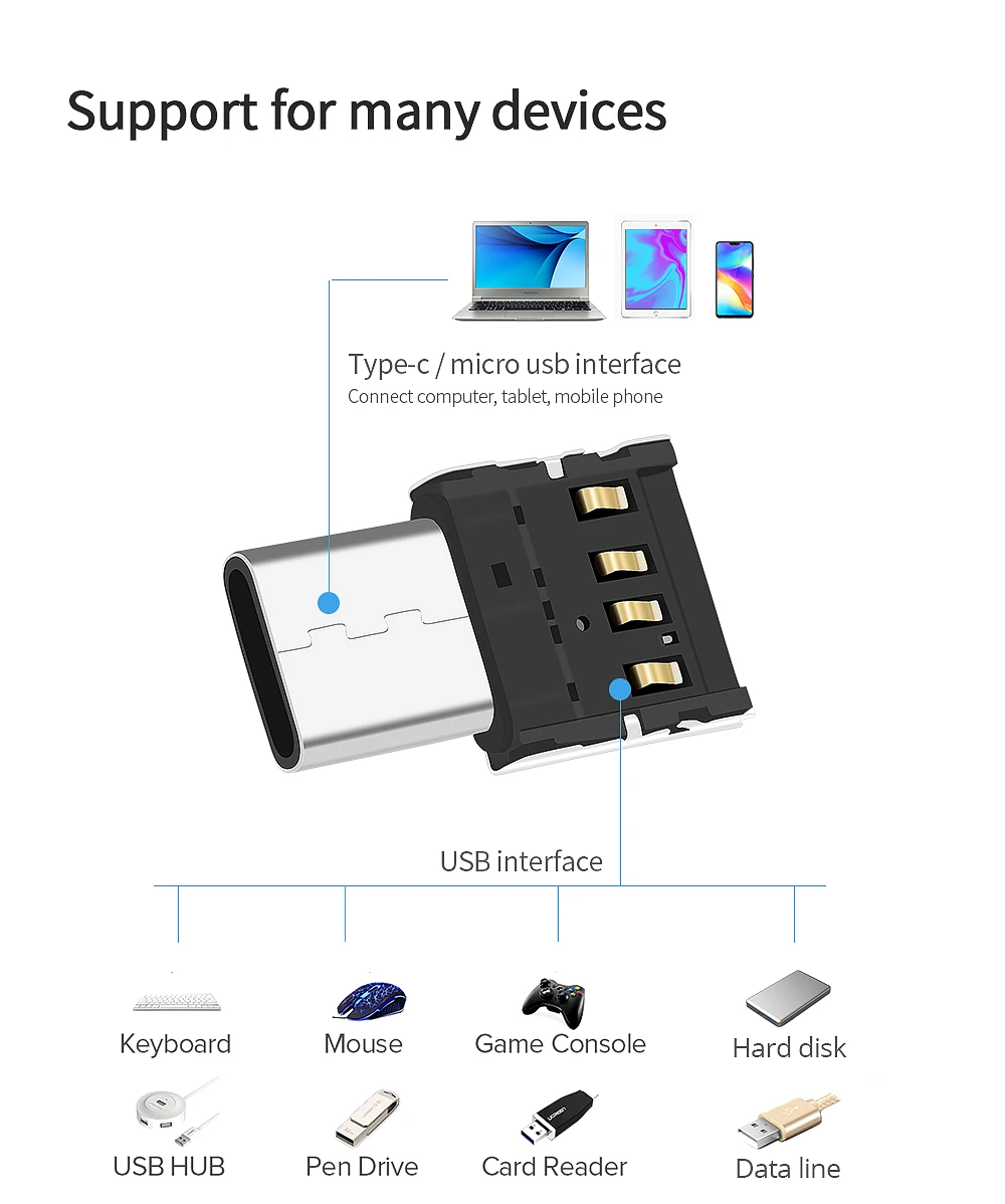 TISHRIC OTG type-C OTG Micro USB адаптер usb type C USB 3,0 зарядный конвертер данных OTG кабель для мыши клавиатуры USB диск флэш