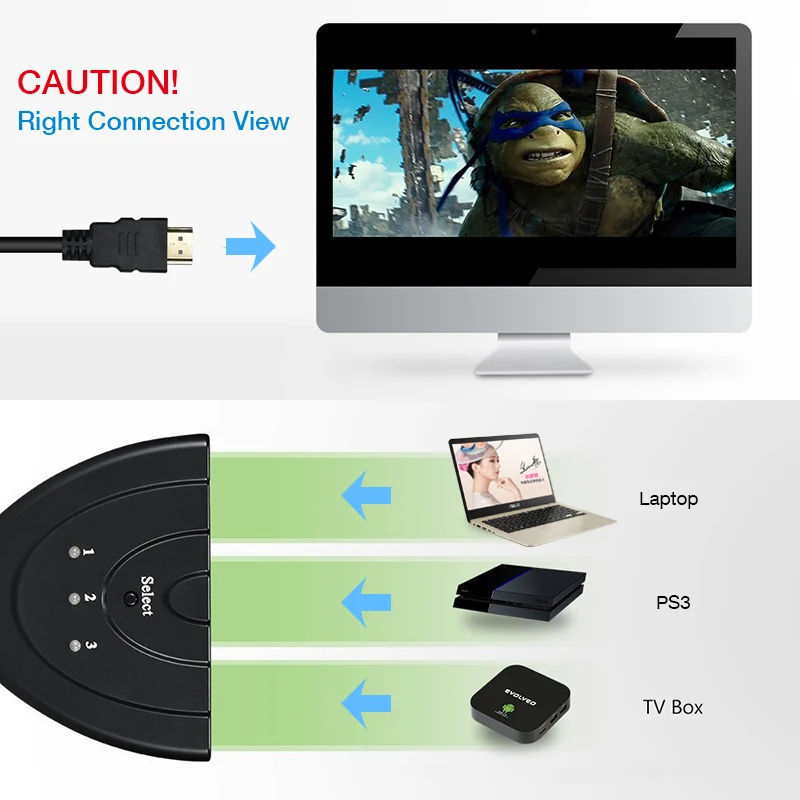Amkle Mini 3 порта HDMI сплиттер Кабель-адаптер 1.4b 4K* 2K 1080P Переключатель HDMI 3 в 1 выход порт концентратор для HDTV Xbox PS3 PS4