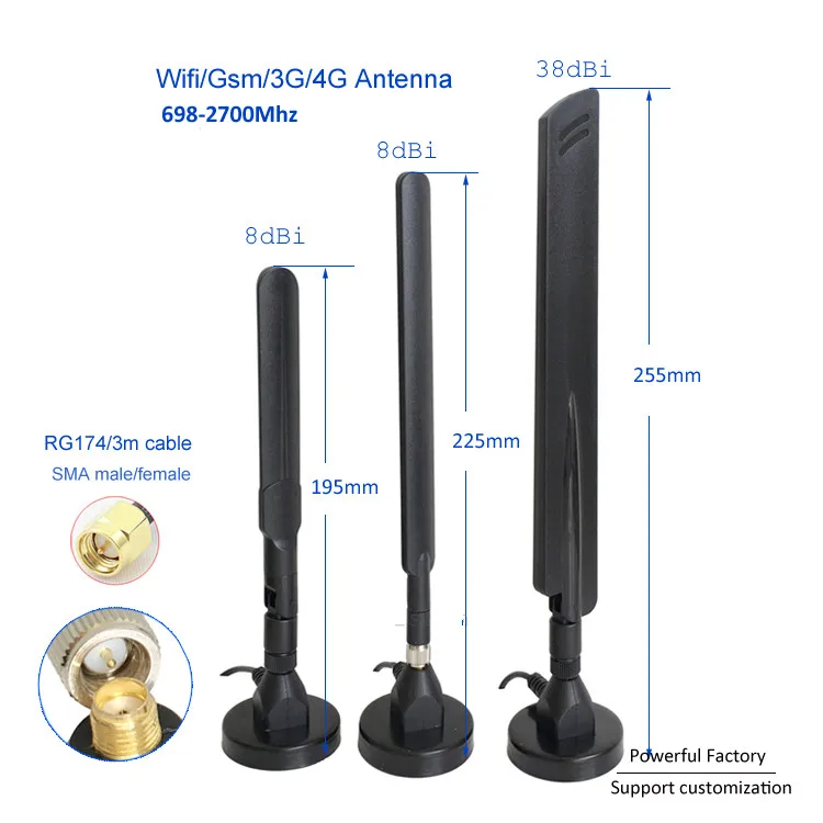 

1 шт., Wi-Fi-антенна для маршрутизатора, 2,4 ГГц