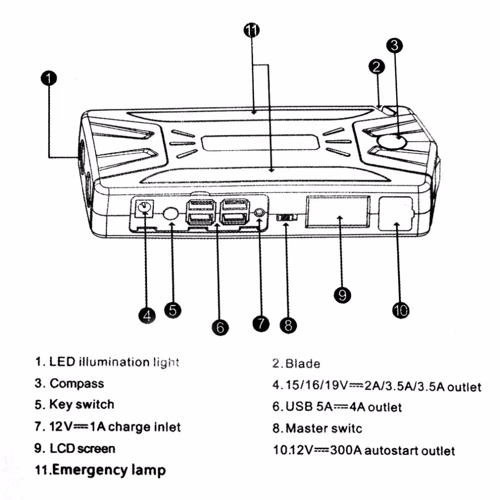 Многофункциональный портативный автомобильный стартер с большой емкостью 82800