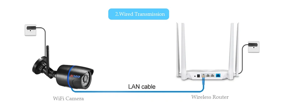 Besder аудио 1080P 720P Беспроводная ip-камера, микрофон, ИК Wifi, для наружного наблюдения, водонепроницаемая, CCTV, для безопасности, IP камера P2P CamHi