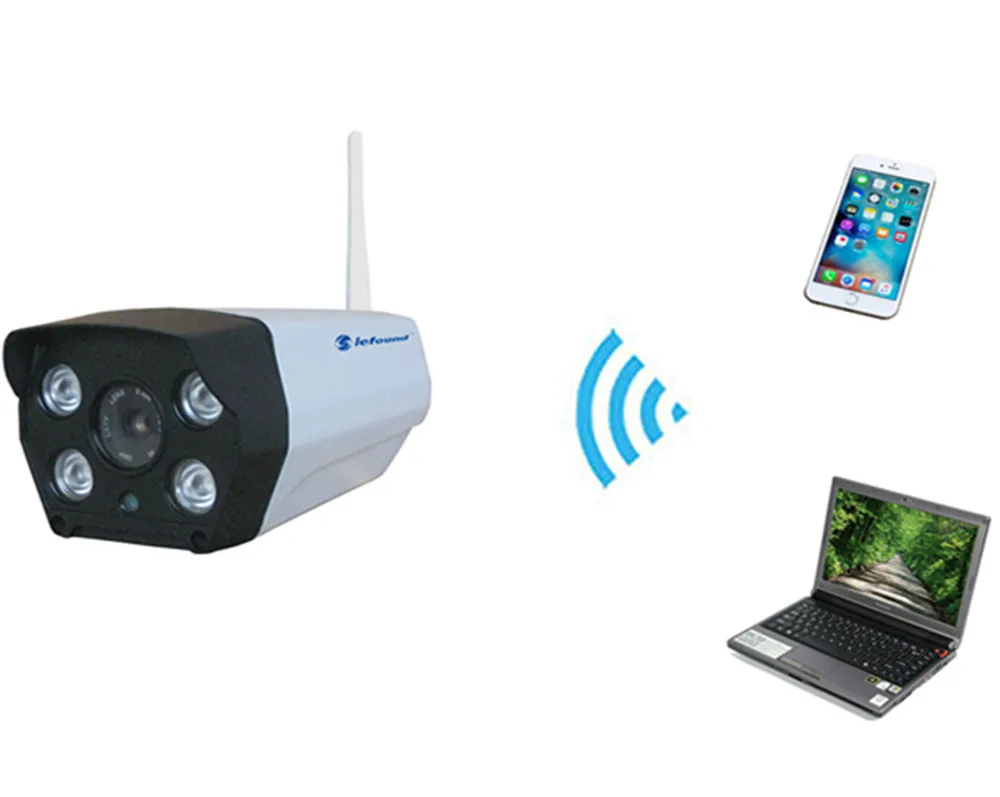 Новое поступление нет необходимости ПК 720P APP дистанционное управление