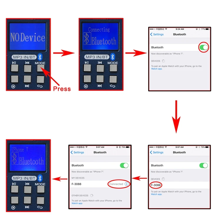 SMR6 Bluetooth запись 2 моно+ 2 стерео 6 каналов 3 полосный эквалайзер 16 DSP эффект USB профессиональный звук микшерный пульт