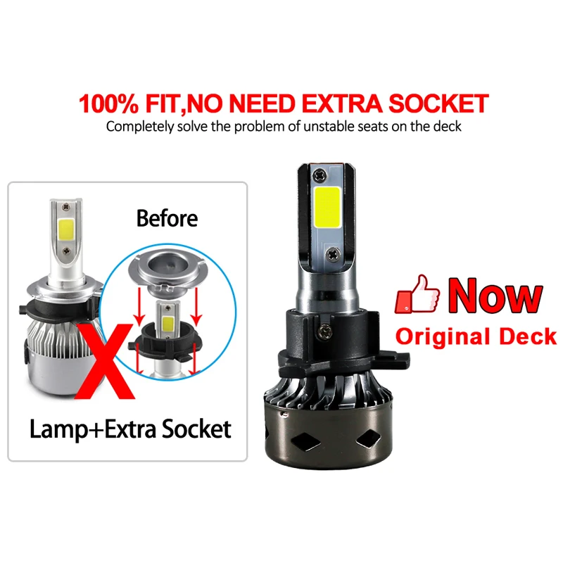 Светодиодсветодиодный лампы Carlitek для автомобильных фар 72 Вт 6000 К лм|headlight bulb|car