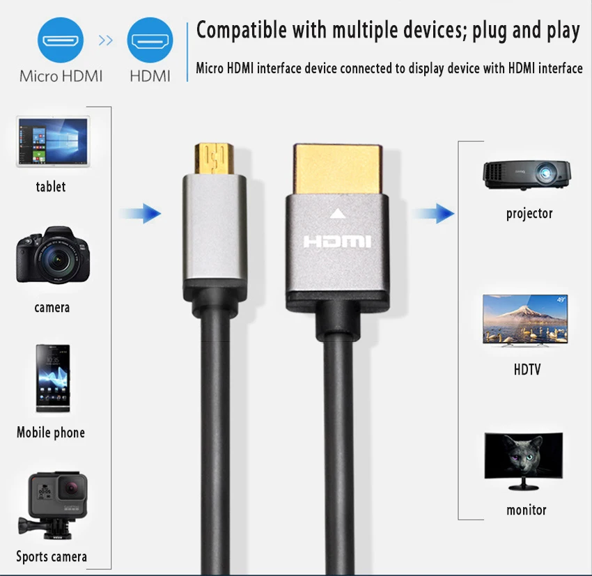Кабель 4K Micro HDMI в высокоскоростной позолоченный HDTV кабель-переходник поддержка 3D