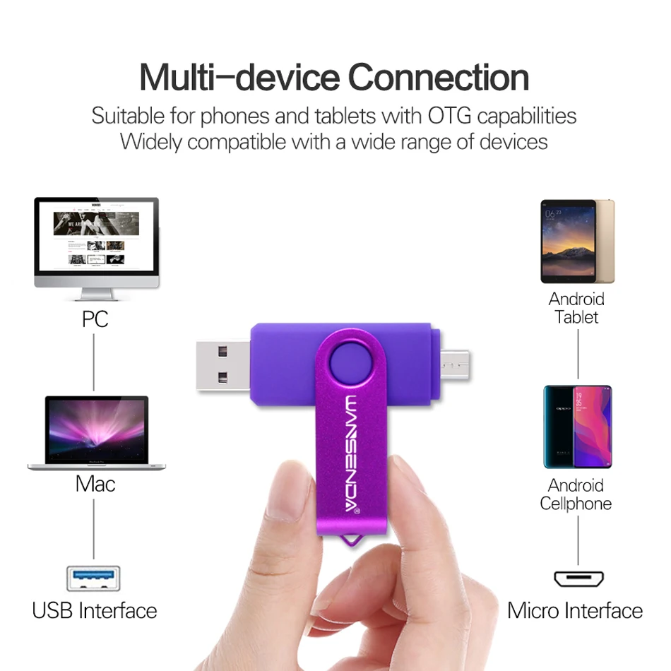 WANSENDA высокоскоростной OTG USB флеш накопитель 32 ГБ 8 Гб 16 64 128 256 2 в 1 микро Usb для