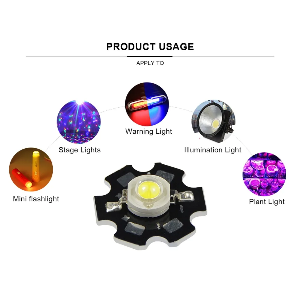10 шт. 1 Вт высокомощная Светодиодная лампа SMD теплый белый RGB УФ полный спектр