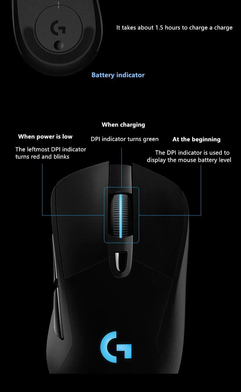 Используемая Беспроводная игровая мышь logitech G703 LIGHTSPEED RGB эргономичный дизайн для Overwatch CSGO