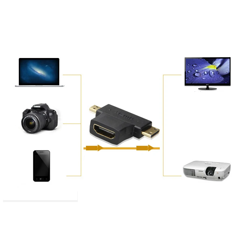 1 шт. Новый 3 в микро HDMI-совместимый штекер + мини штекер-гнездо 4 адаптер