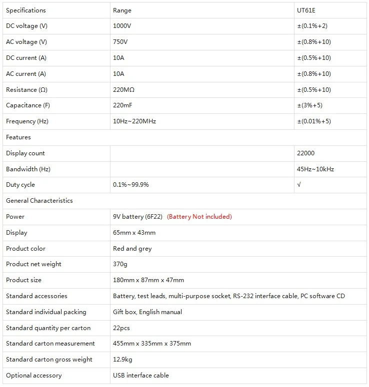 UNI-T UT61E Digital Multimeter Meter Ture RMS Auto Range AC DC Voltage Tester 22000 Counts Data Hold High Reliability