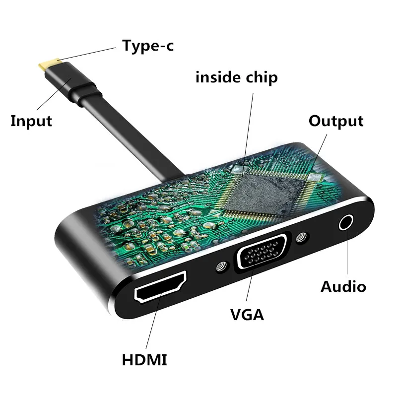 USB-C Type C к HDMI VGA адаптер usb c концентратор кабель Поддержка дисплей одновременно