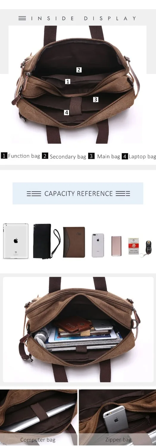 Холщовая мужская сумка для ноутбука, мужской кожаный портфель для школы, Дорожный чемодан, сумка-мессенджер на плечо, большая Повседневная деловая сумка