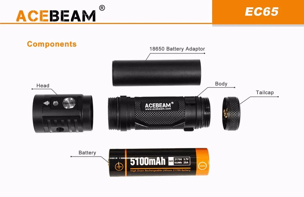 ACEBEAM EC65 тактический фонарик XHP35 HI NICHIA 4x90 + CRI светодиоды max 4000лм луч бросок 258 м Факел