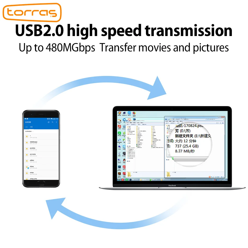 TORRAS type C OTG Usb адаптер c кабель для Xiaomi 5 Nexus 5x 6p зарядное устройство передачи данных