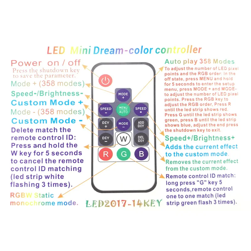 WS2811 IC RGB Светодиодная лента SMD5050 Fita de 5 м гибкая лампа мечты цвета для