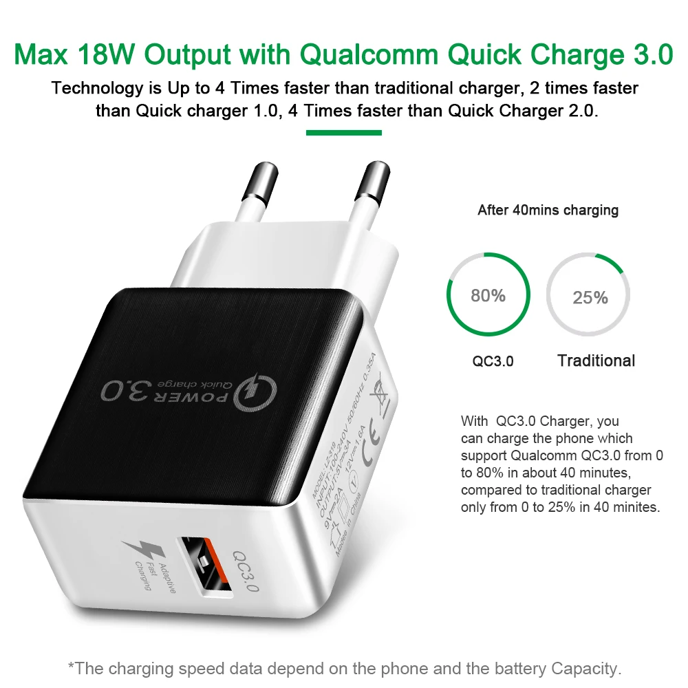 18 Вт Quick Charge 3 0 Мобильный телефон Зарядное устройство usb-зарядное Smart быстрой