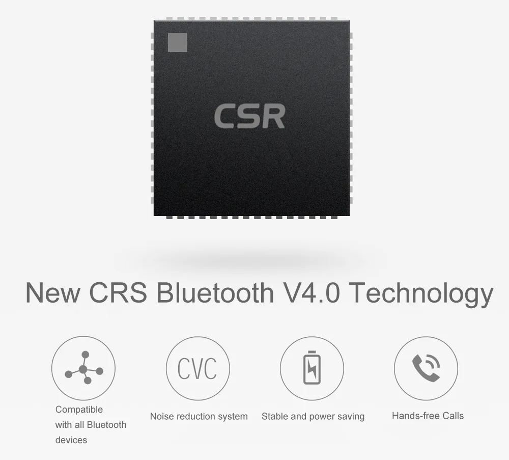 Xiao mi громкий динамик mi Bluetooth 4,0 Беспроводные Портативные мини-колонки стерео громкой связи музыка квадратная музыкальная шкатулка mi спикер