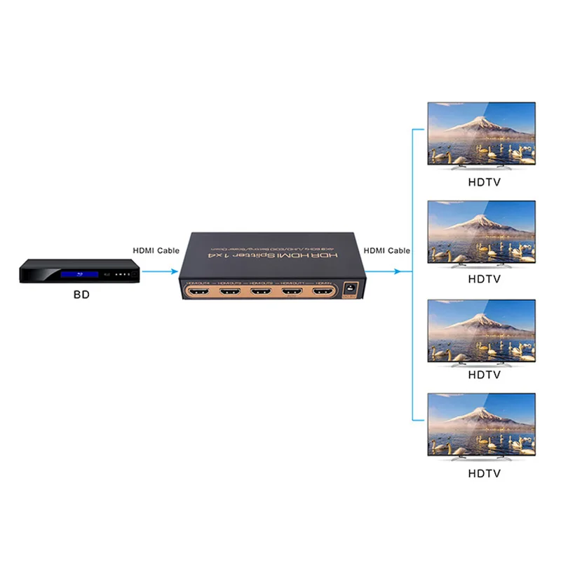 4K*2K 60Hz HDR HDMI Splitter 1*4 Full HD 1080p Video Switch Switcher Converter For Scaler Down HDTV DVD PS3 Xbox | Электроника