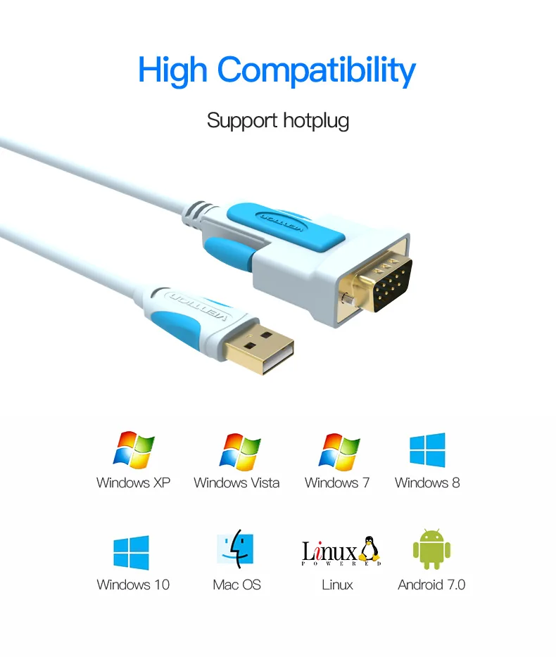 Vention USB к DB9 RS232 последовательный кабель адаптер USB COM порт DB9 контактный кабель RS232 для Windows 7 8 10 XP Mac OS X принтер светодиодный POS 2 м