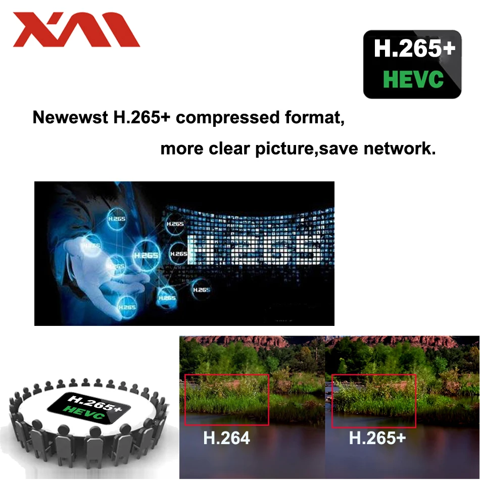 XM Подлинная 5,0 м H.265 Интеллектуальный анализ сетевой камеры модуль ip-камера для самостоятельной сборки