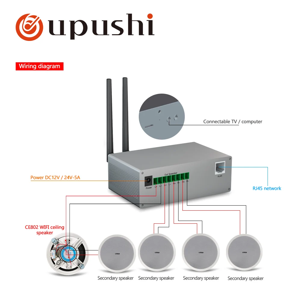 Беспроводные потолочные колонки WiFi 6,5-дюймовые Bluetooth-колонки Oupushi домашней аудиосистемы лучшие в стену для окружающего звука.