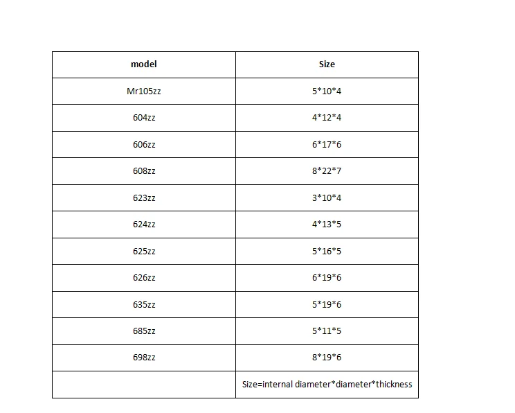 10 шт. mr105zz 604zz 606zz 608zz 623zz 624zz 625zz 626zz 635zz 685zz 698zz шариковый подшипник с глубоким жёлобом фланцевый приводной ременный шкив