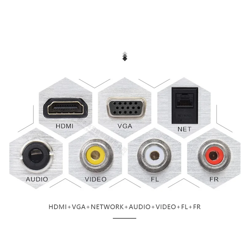 Алюминиевый панельный настенный мультимедийный разъем HDMI+ VGA+ сеть+ аудио+ FL+ FR сигнальный интерфейс панельная розетка для офиса, школы, отеля, дома