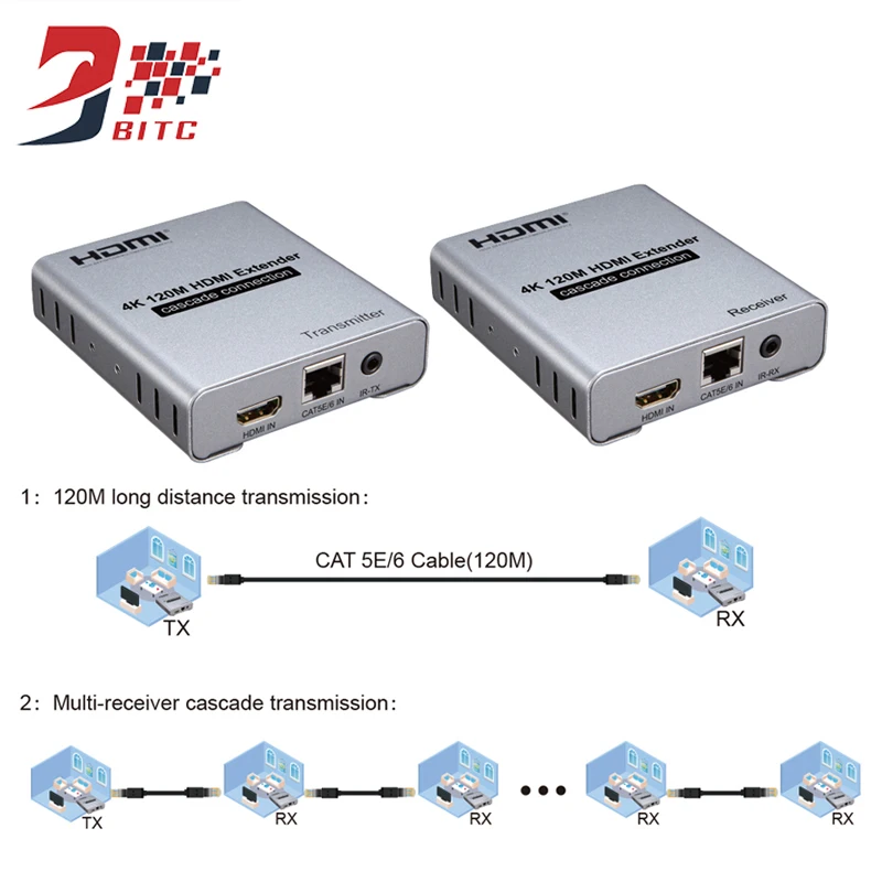 SZBITC HDMI удлинитель Каскадный петля выход 4 к через Cat5e/6 Ethernet кабель 120 м HDMI передатчик приемник с ИК