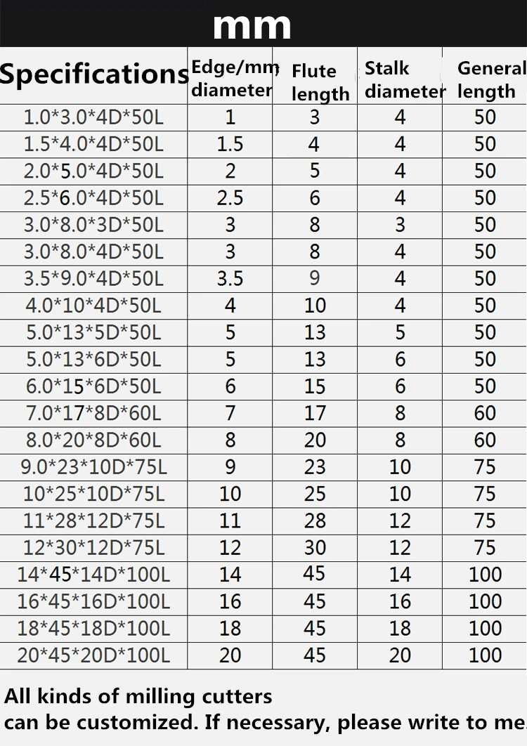 Концевая фреза 6 мм VHM с 4 канавками плоская 55Hrc PVD покрытием 6x15x6x50 1 шт.