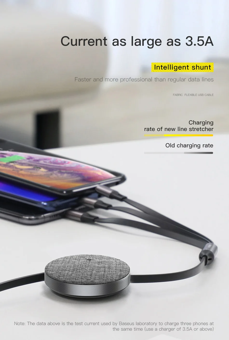 Baseus 3 в 1 USB кабель для iPhone XR Xs Max usb type C кабель для samsung S10 Xiaomi mi 9 зарядный кабель mi cro USB гибкий кабель