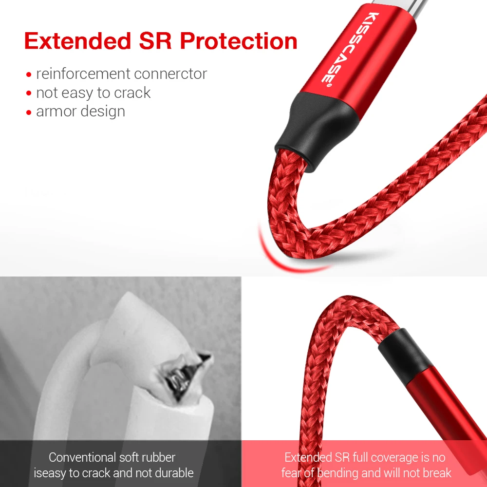 KISSSCASE Micro USB кабель для iPhone X XR XS 8 Быстрая зарядка samsung huawei Тип C Зарядное устройство