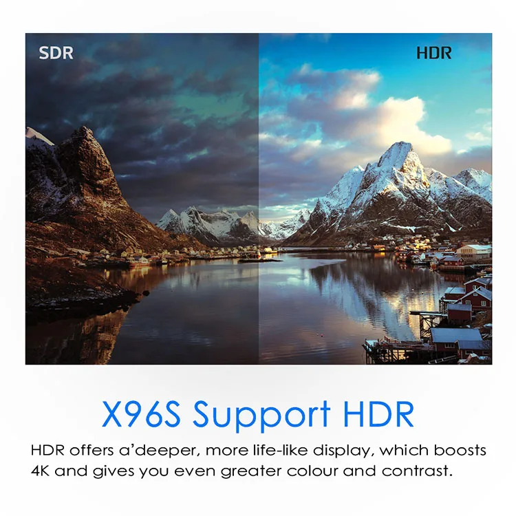 X96S Мини ПК Android 8,1 ТВ приставка Amlogic S905Y2 DDR4 4 ГБ ОЗУ 32 Гб ПЗУ ТВ-карта 5G WiFi BT 4,2 4K HD Smart tv медиаплеер телеприставка