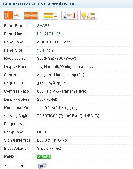 LQ121S1LG61 LQ121S1LG62 LQ121S1LG64 800*600 12 1 дюймов промышленный ЖК новый и в наличии тестовая