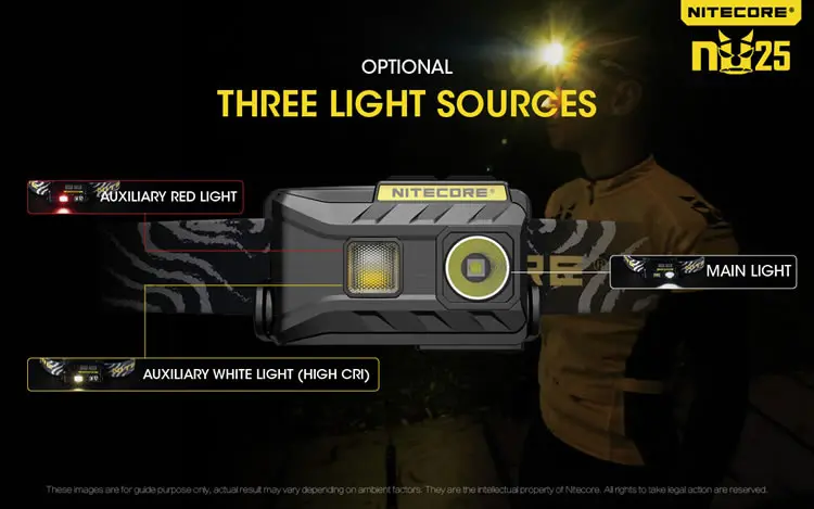 Nitecore NU25 3 светодиода Перезаряжаемые фары Трехместный Выходы светильник Вес вспышка светильник на открытом воздухе бег шляпа светильник встроенный Батарея